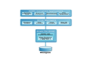 PostgreSQL Single-Tier Architecture Diagram